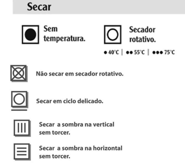 S&iacute;mbolos que indicam como deve ser feita a secagem (Foto / Divulga&ccedil;&atilde;o / Quality Lavanderia)