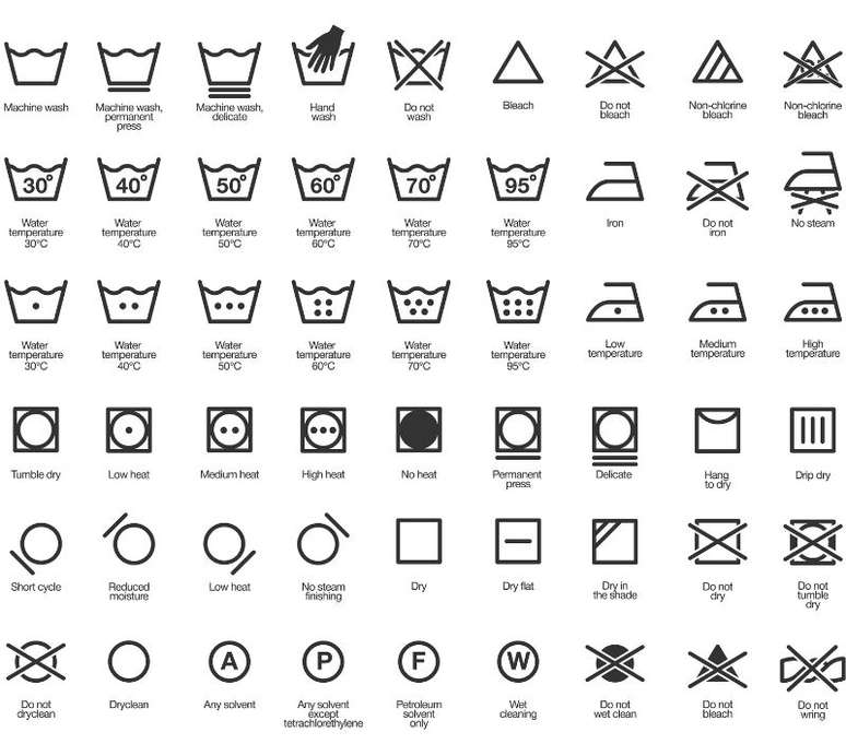 Será possível decorar todos esses símbolos? (Shutterstock)