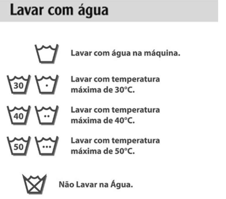S&iacute;mbolos que indicam a lavagem com &aacute;gua (Foto / Divulga&ccedil;&atilde;o / Quality Lavanderia)