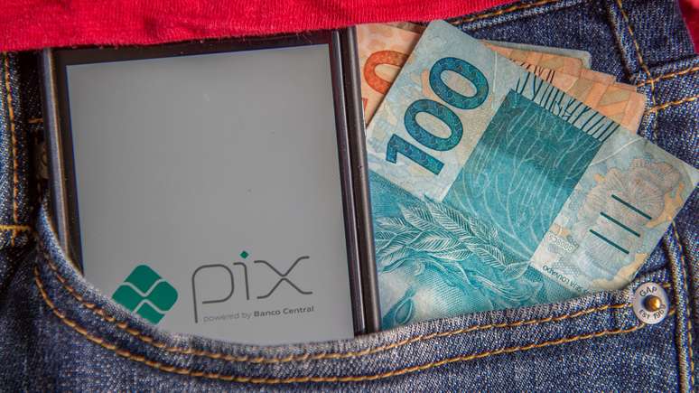 Pix Saque e Pix Troco