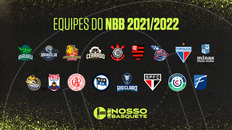 Os 17 times que vão disputar a NBB Reprodução NBB