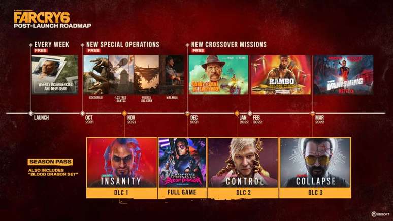 Far Cry 6 e mais jogos da Ubisoft chegarão ao Steam em breve