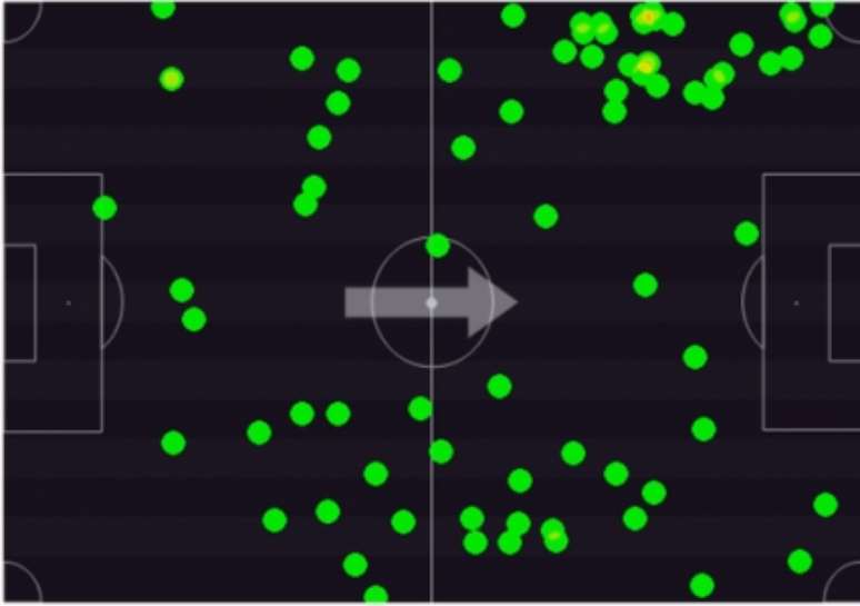 Mapa de calor de Nene contra o CRB (Foto: Reprodução/Footstats)