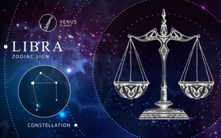 Sol en Libra ✨☀️🎂♎ #astrologiaAMARA #alixbarronbrasil #astrologia  #SOLENLIBRA #libra #signodelibra