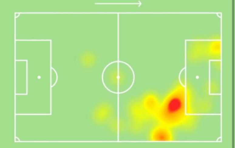 Mapa de calor de Gabigol mostra como o jogador esteve presente no lado direito do campo de ataque (Foto: Reprodução/SofaScore)