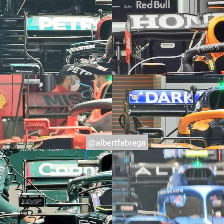  Compara&ccedil;&otilde;es entre as asas das equipes em Sochi.