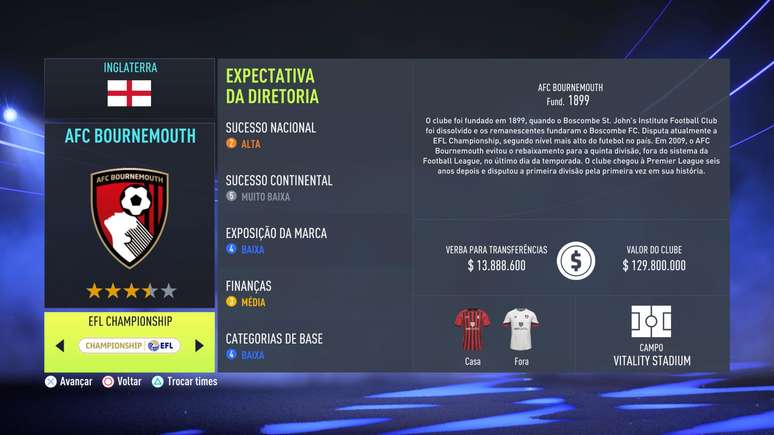 FIFA 20 em promoção, uma boa pedida para quem precisar ficar em