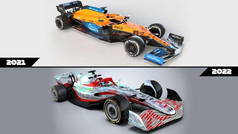  Comparação F1 2021 e 2022: dois animais bem diferentes
