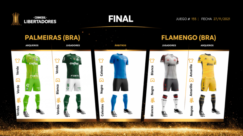 Palmeiras e Flamengo tiveram seus uniformes para a final da Libertadores divulgados pela Conmebol (Foto: Divulgação/Conmebol)