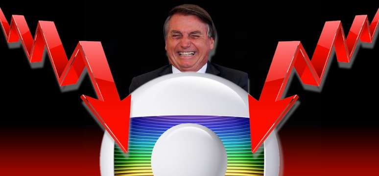 As verbas de publicidade do governo federal, reduzidas a mando de Bolsonaro, começam a fazer falta à Globo