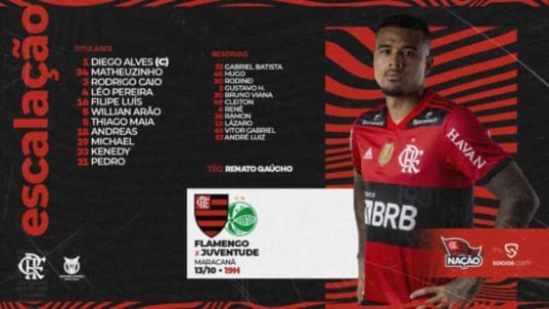Escalação do Flamengo para enfrentar o Juventude (Foto: Divulgação / CRF)