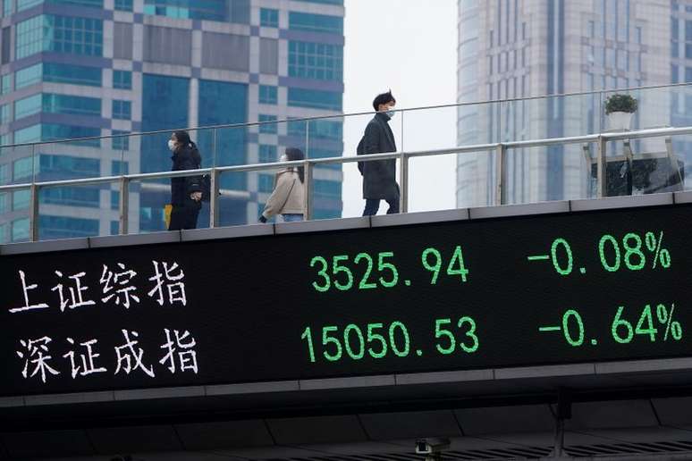 Telão em Xangai mostra flutuações dos mercados acionários
06/01/2021
REUTERS/Aly Song