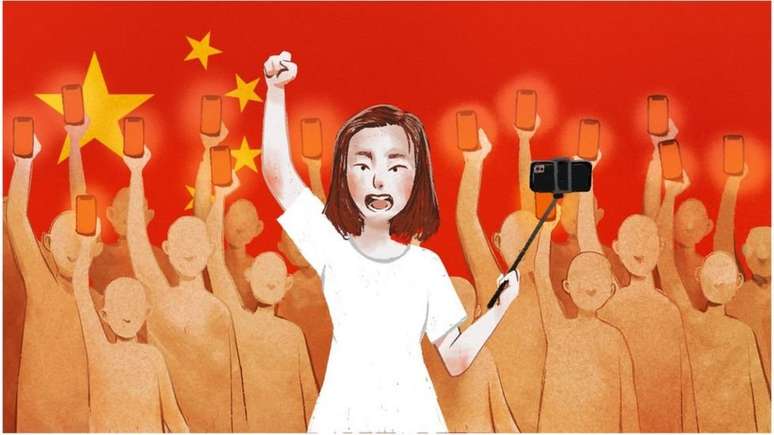O crescimento dos blogueiros nas redes sociais chinesas foi relacionado ao aumento do nacionalismo chinês