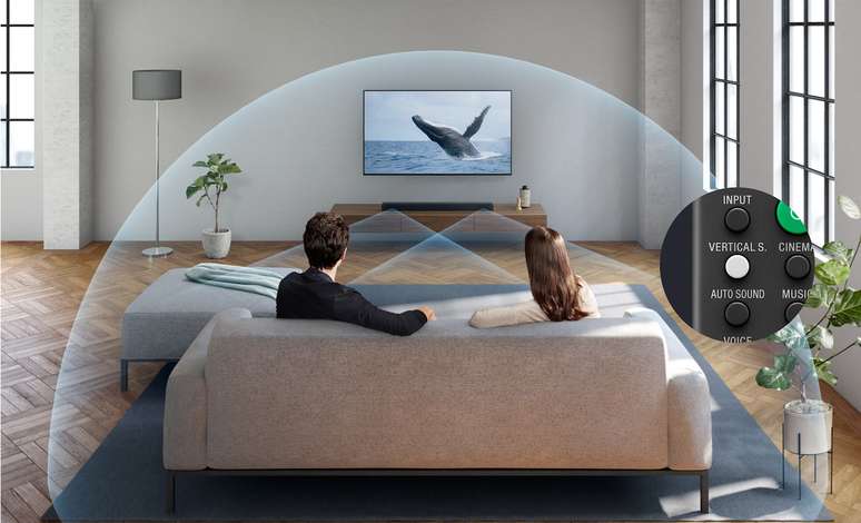 Ilustração do sistema de som surround DTS.