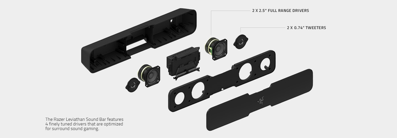 Anatomia da Razer Leviathan, similar a outras soundbars.