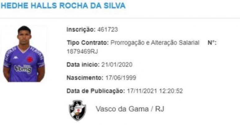 Nome do goleiro Halls, do Vasco, no Bid da CBF (Reprodução/BID)