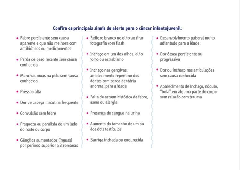 Sinais-que-podem-indicar-cancer-infanto-juvenil