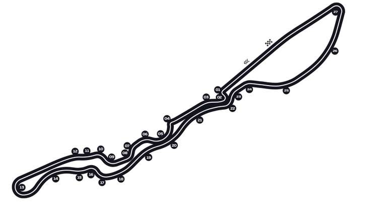 Jeddah e suas 27 curvas. Uma m&eacute;dia prevista de 252 km/h