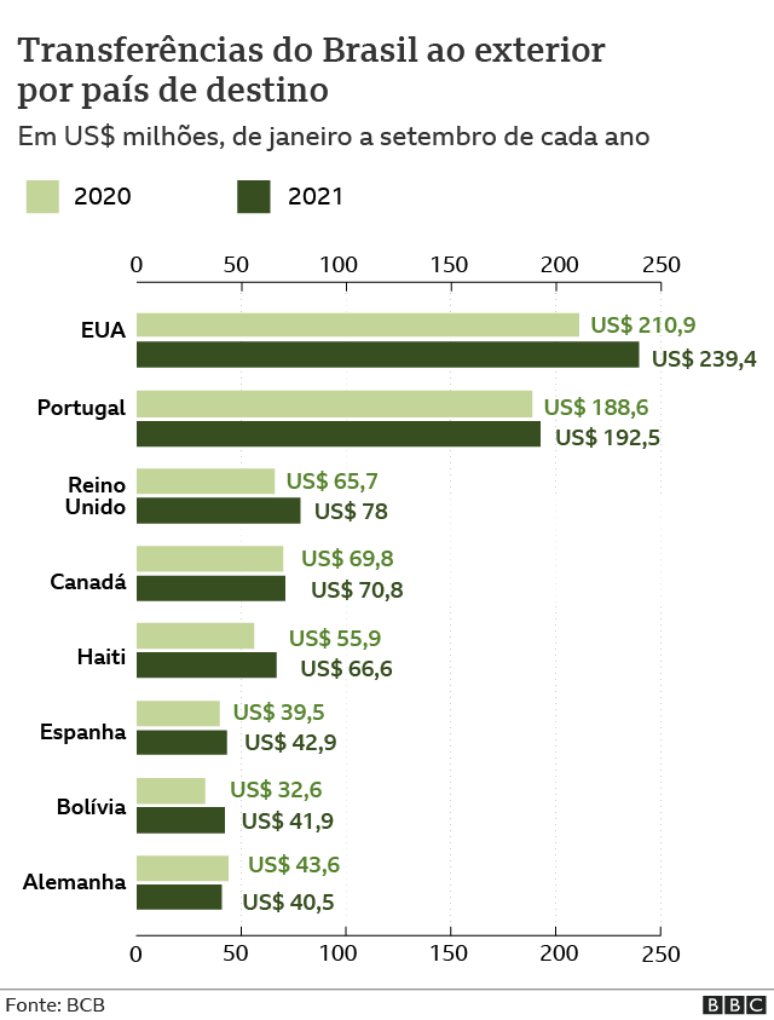 Você sabia que 30% dos brasileiros - Farmácias Vale Verde