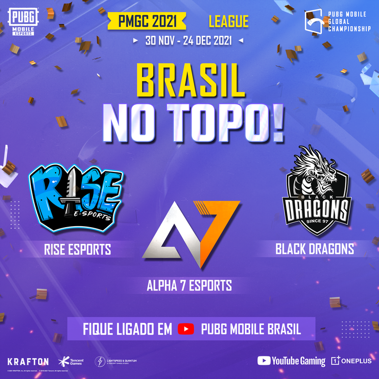 Brasil no Mundial de PUBG Mobile