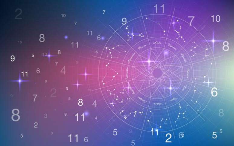 Descubra as energias que a numerologia prevê para o ano que vem - Shutterstock.