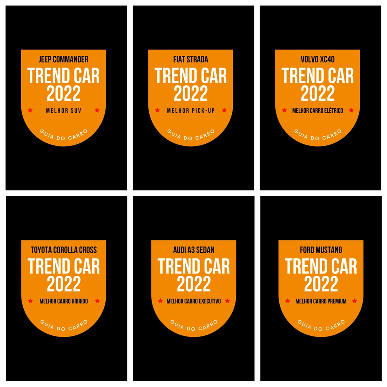 Campeões do Trend Car 2022