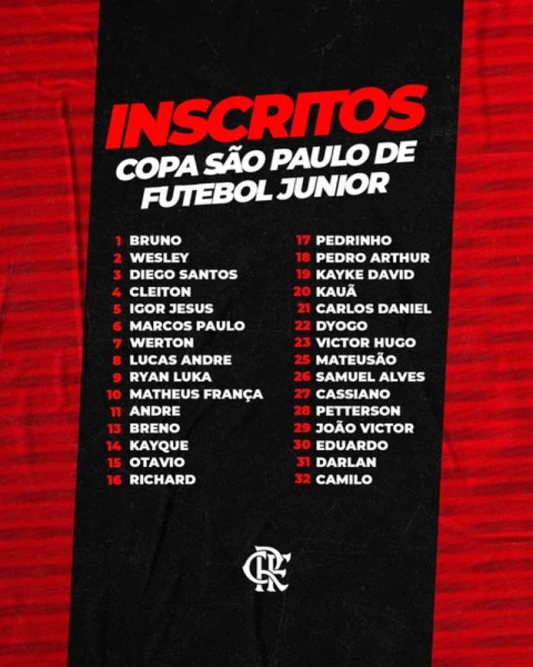 Ao todo, 30 jogadores foram inscritos pelo Flamengo para Copinha, mas nenhum relacionado com a camisa 24 (Foto: Reprodução)