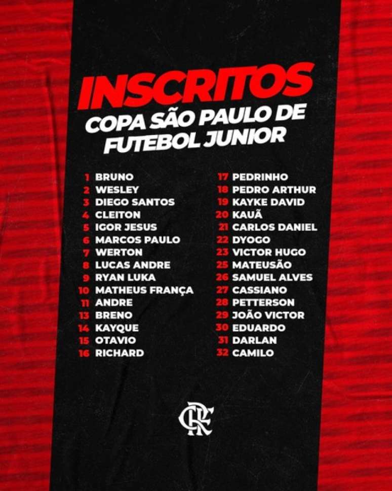 Flamengo relaciona 24 jogadores contra o América; veja