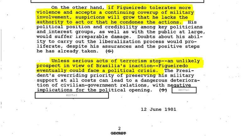 Intelig&ecirc;ncia americana alertou para omiss&atilde;o do governo com atos de terrorismo