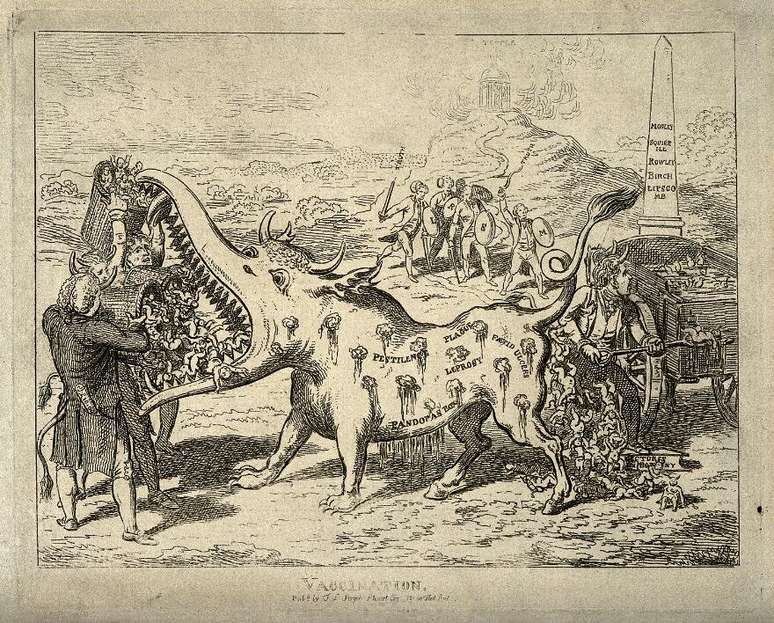 "Vaccination Monster" (1802) de Charles Williams retrata apoiadores de Jenner alimentando bebês para o monstro das doenças, e antivaxxers que estão prontos para defender a humanidade com armas em suas mãos