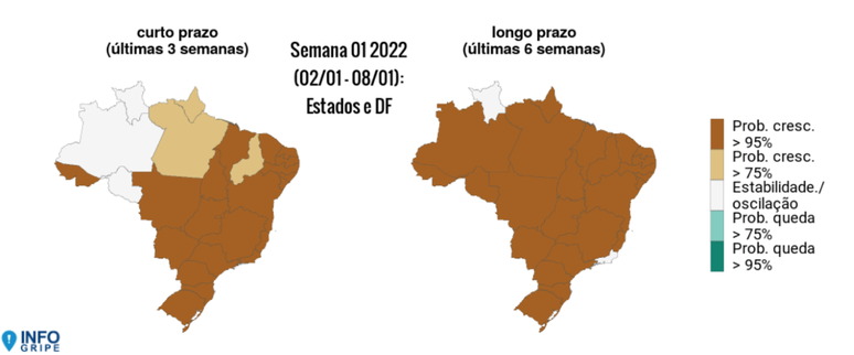 Nas últimas seis semanas, praticamente todos os Estados (pintados de marrom) apresentaram tendência de crescimento nas hospitalizações por infecções respiratórias