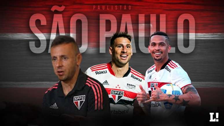 Guia do Paulistão 2022: tudo o que você precisa saber sobre o