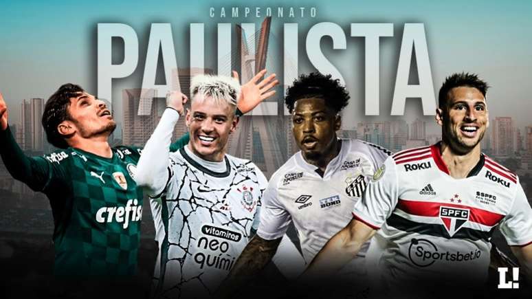 Campeonato Paulista será transmitido pela Record a partir de 2022