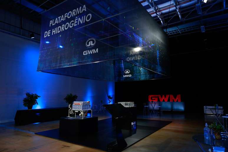 Plataformade hidrogênio da GWM no Brasil