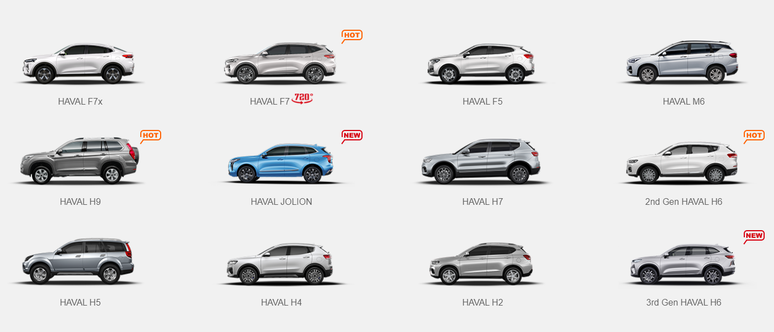 Linha atual de SUVs da Haval