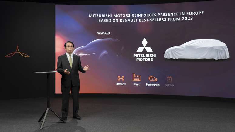 Mitsubishi terá dois novos SUVs com plataforma Renault