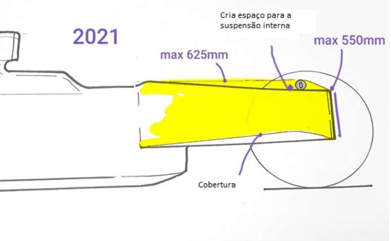 Até 2021, a posição da carroceria permitia montar a suspensão no topo do chassi
