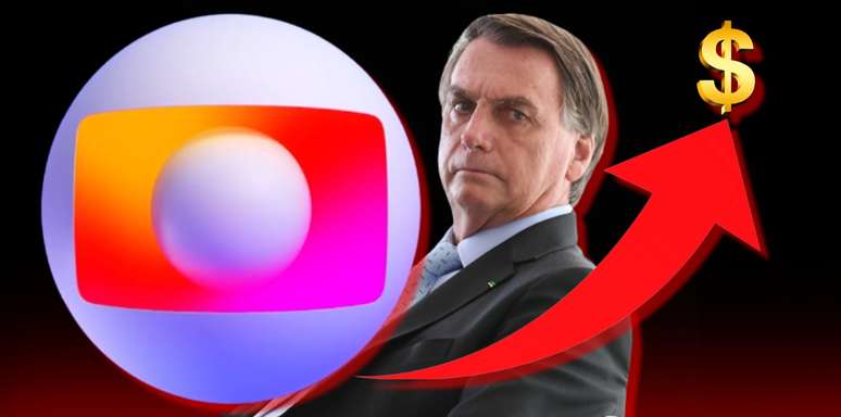 Bolsonaro vê a Globo ganhar mais verba do governo