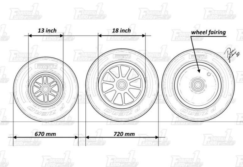 Comparativo dos pneus de 13" e 18"