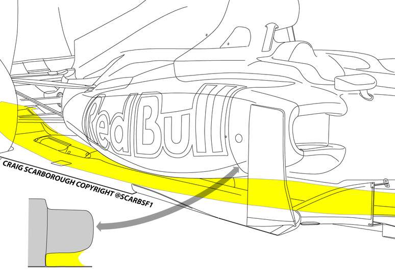 Esse é o Toro Rosso STR06, que veio tentar simular um túnel de fluxo de ar