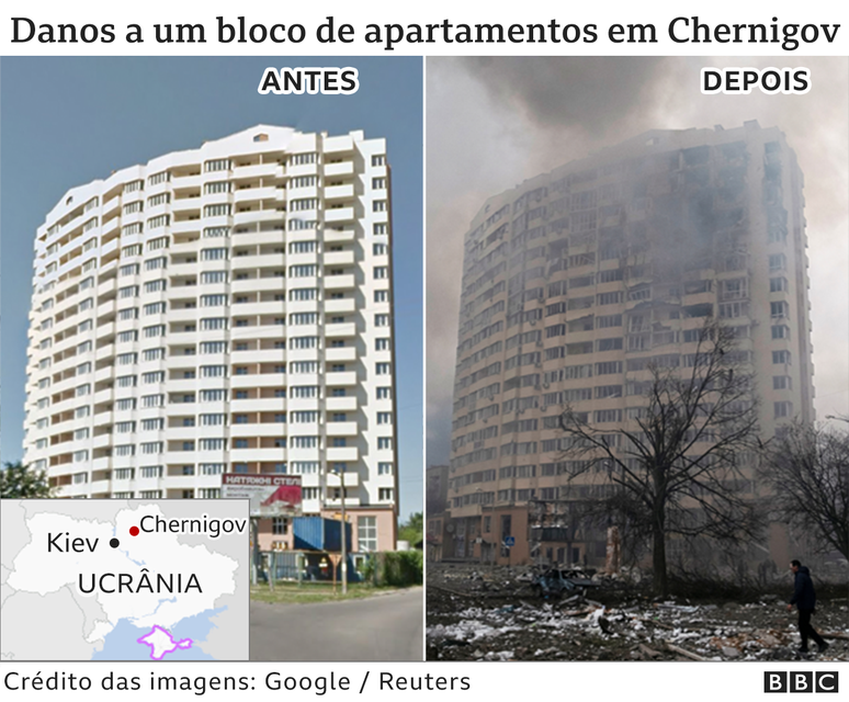 Montagem com antes e depois de ataque em Chernigov