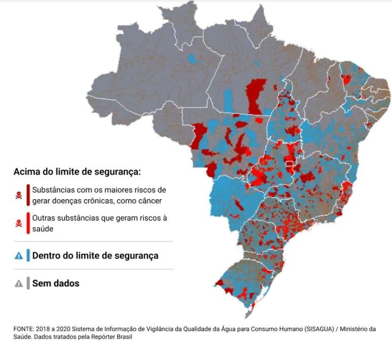 Mapa dos testes