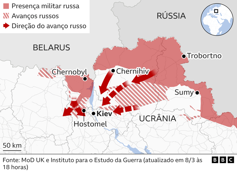 Avanço russo pelo norte