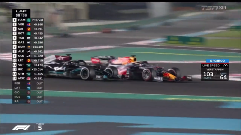 A ultrapassagem do t&iacute;tulo de Verstappen 