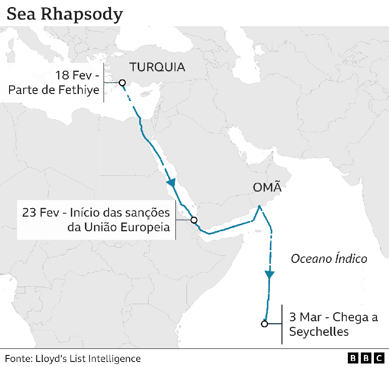 Mapa mostra trajeto do Rhapsody
