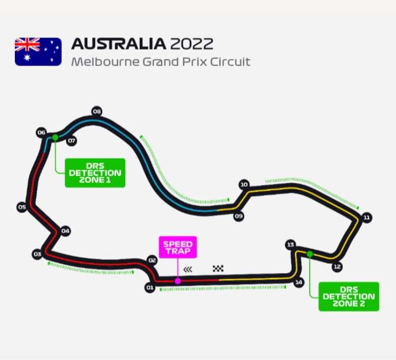 A prévia do GP da Austrália mostra quatro zonas de DRS