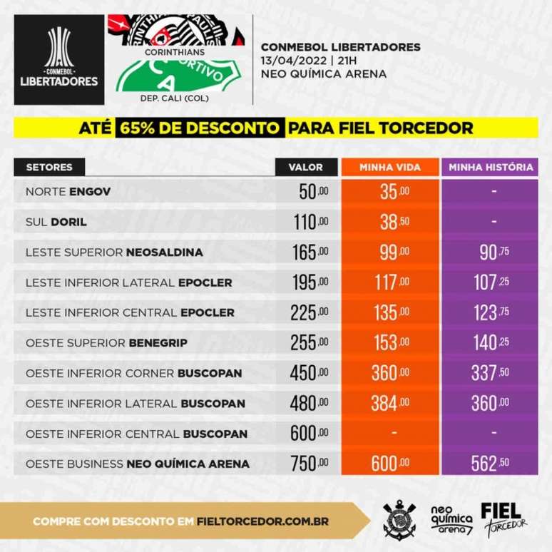 Novos preços do estacionamento da Neo Química Arena em dias de jogos