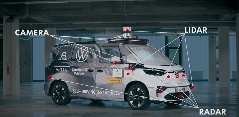 Volkswagen ID.Buzz aut&ocirc;nomo utiliza c&acirc;meras, radares e sensores