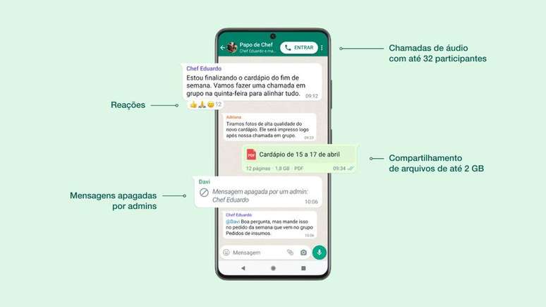 Reagir com emojis à mensagens nos grupos e aumento do tamanho dos arquivos que podem ser enviados também estão entre as novidades 