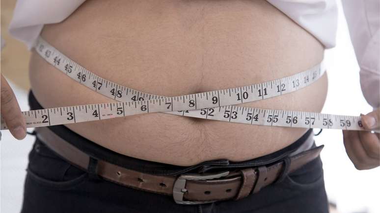 Circunferência da Cintura - Obesidade no adulto